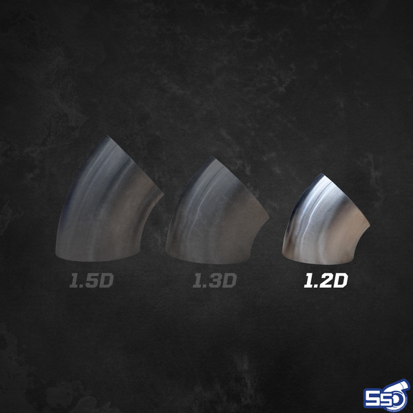 1.2D 45° Bends