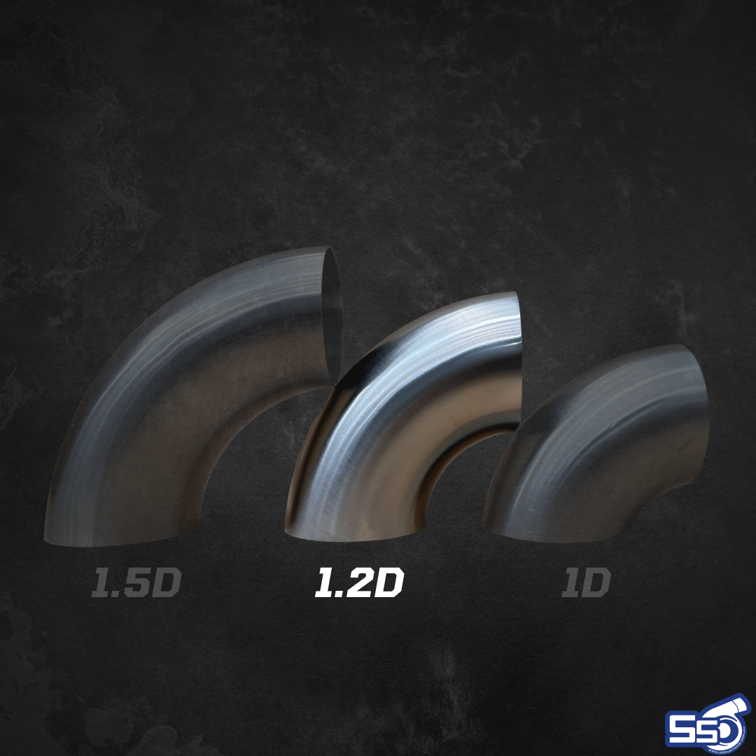 Products – SsCustom