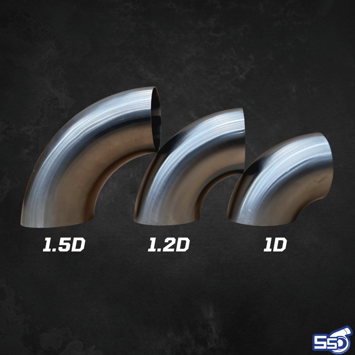 Stainless Materials – SsCustom Engineering