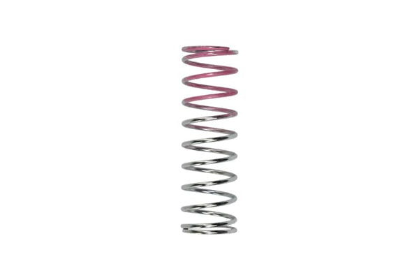 Turbosmart - Kompact Blow Off Valve Springs